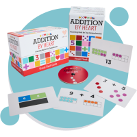 Math for Love Addition by Heart Visual Flash Cards