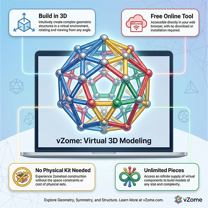 Transform Math Education with Zometool: A Hands-On Solution for South African Classrooms